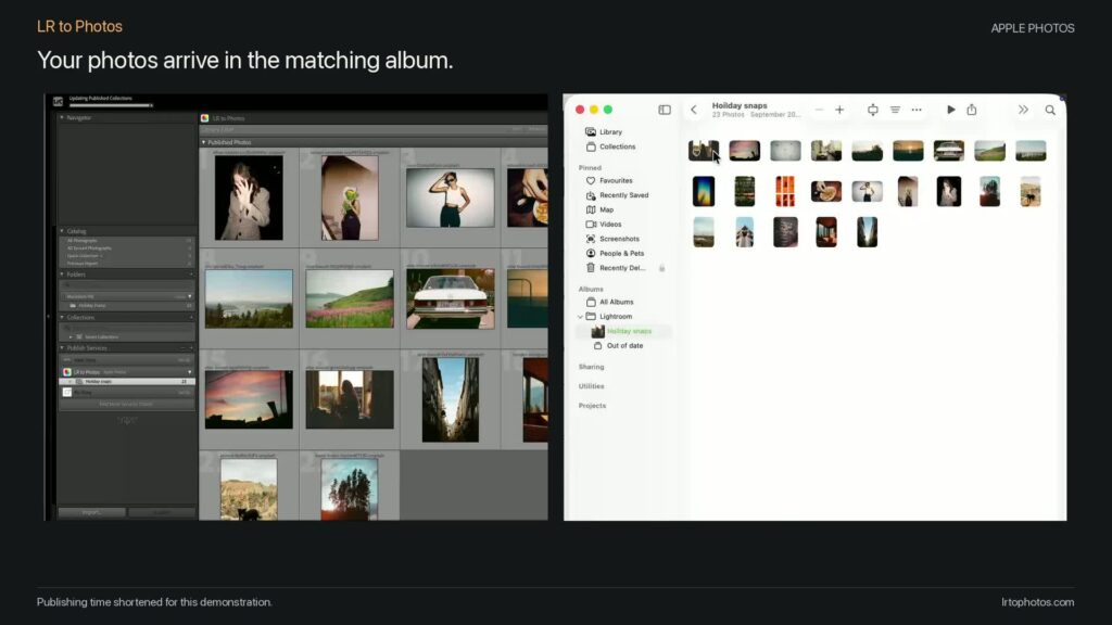 Lightroom Classic collection alongside its matching 23-photo album in Apple Photos
